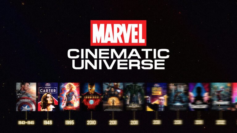 Quel est l’ordre des films et séries Marvel